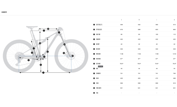 Велосипед Orbea OIZ M21 2026