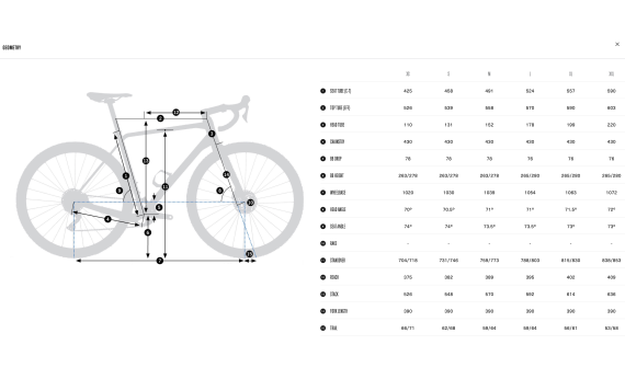 Велосипед Orbea Terra H40 2026