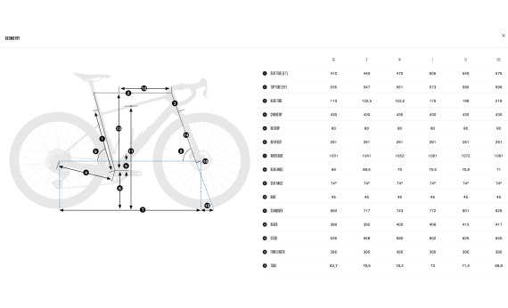 Велосипед Orbea Terra M31eTEAM 1X 2026