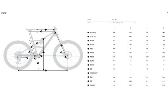 Велосипед Orbea Occam LT M30 2026