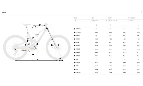 Велосипед Orbea Rallon E10 2026