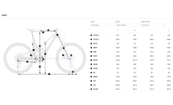 Велосипед Orbea Rallon 450 D-LTD 2026