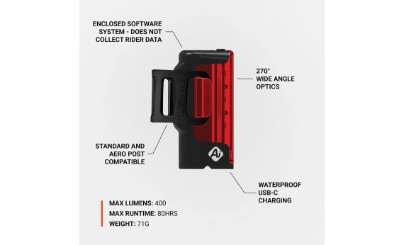 Задняя фара LEZYNE STRIP PRO Ai ALERT 400+ REAR