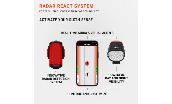 Передний свет с индикатором приближения машини LEZYNE REACT DRIVE FRONT