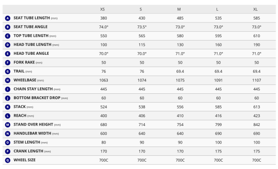 Велосипед Giant Escape 4 Disc 2026