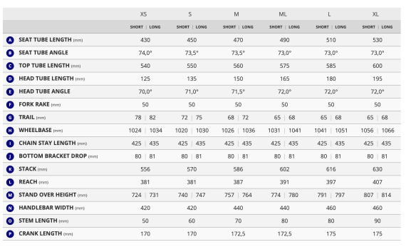Велосипед Giant Revolt Advanced 2 2026
