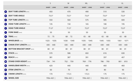 Велосипед Giant Revolt 2 2026