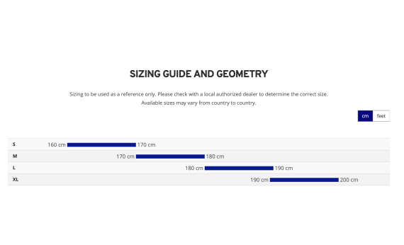 Велосипед Giant Roam 1 2026