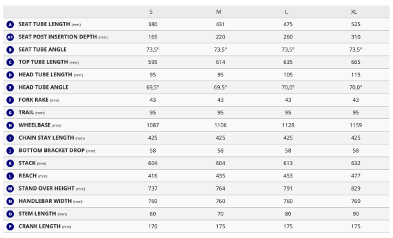 Велосипед Giant XTC Advanced 3 2026