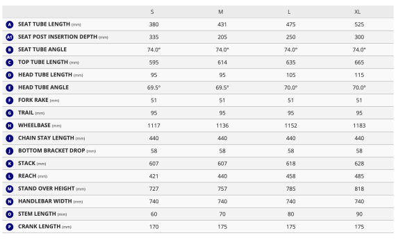 Велосипед Giant XTC SLR 2 2026