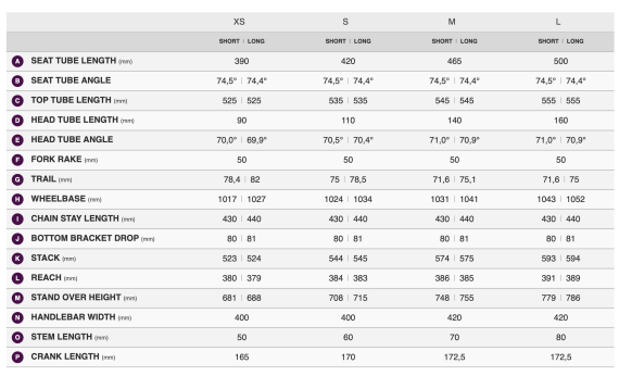 Велосипед Giant Liv Devote 2 2026