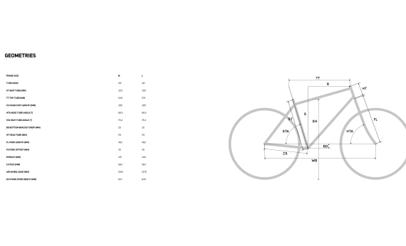 Велосипед Merida Dirt 700 2026