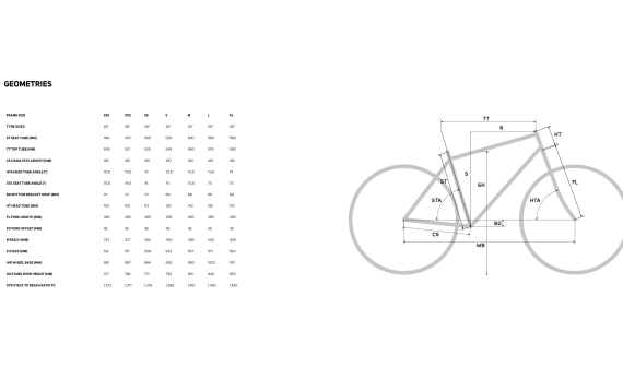 Велосипед Merida Reacto 5000 2027
