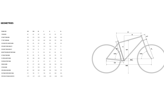 Велосипед Merida Reacto 6000 2027