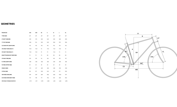 Велосипед Merida Reacto 7000 2027