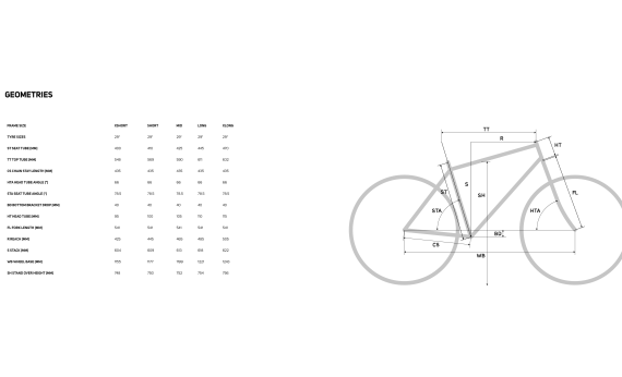 Велосипед Merida One-Twenty 700 2026