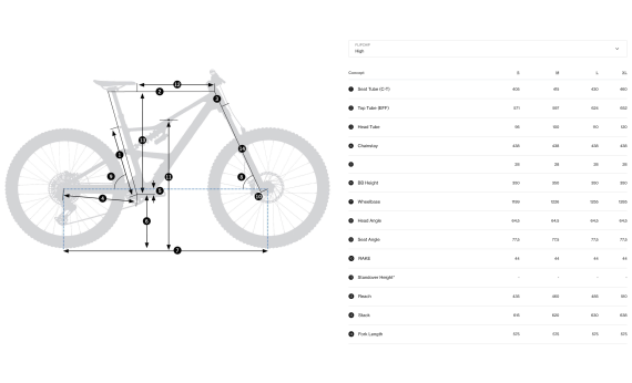 Велосипед Orbea Occam LT H10 2026