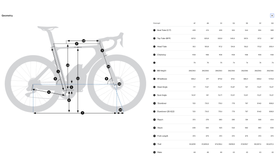 Велосипед Orbea Orca Aero M35iLTD PWR 2026