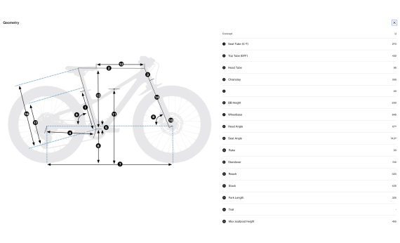 Велосипед Orbea Kimu 20 H10 2026