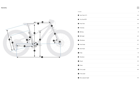 Велосипед Orbea Kimu 24 H10 2027