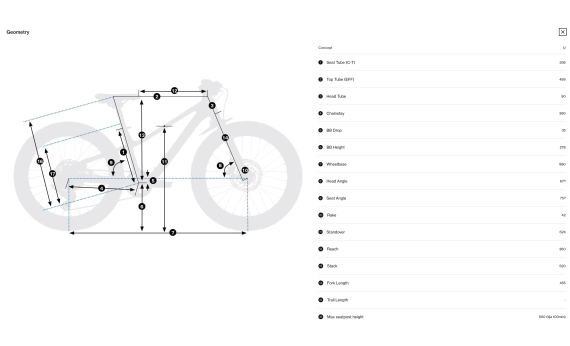 Велосипед Orbea Kimu 24 H10 TR 2027