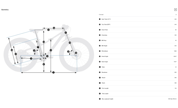 Велосипед Orbea Kimu 27 H20 2027