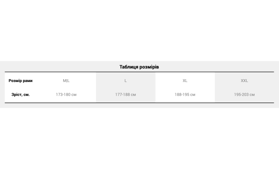Велосипед Trek Marlin 7 29 Gen 3 2026