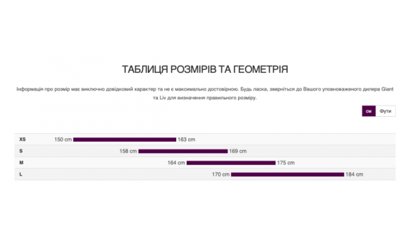 Велосипед Giant Liv Rove E+ 25km/h 2022
